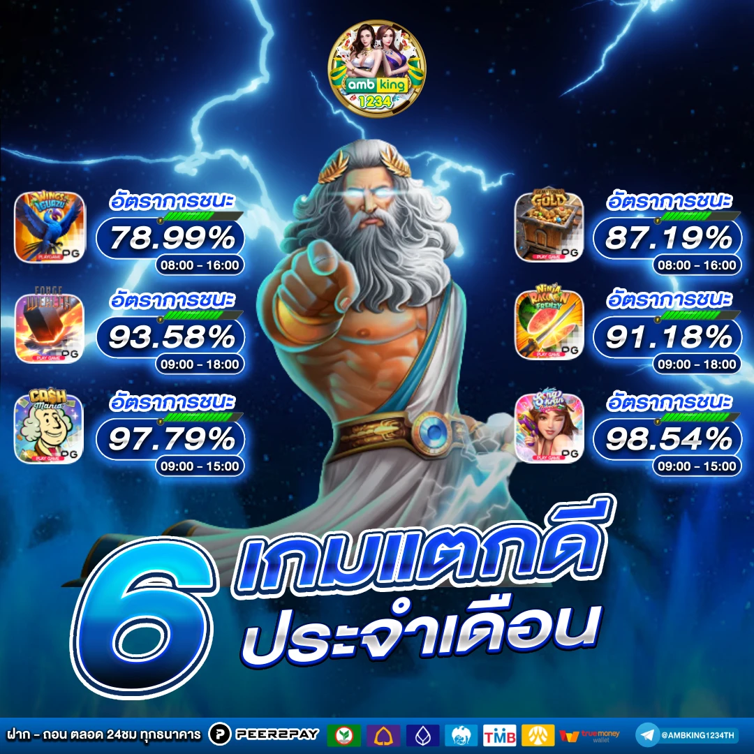 รวมโปรสล็อตถอนไม่อั้น - แบนเนอร์โปรโมชั่น