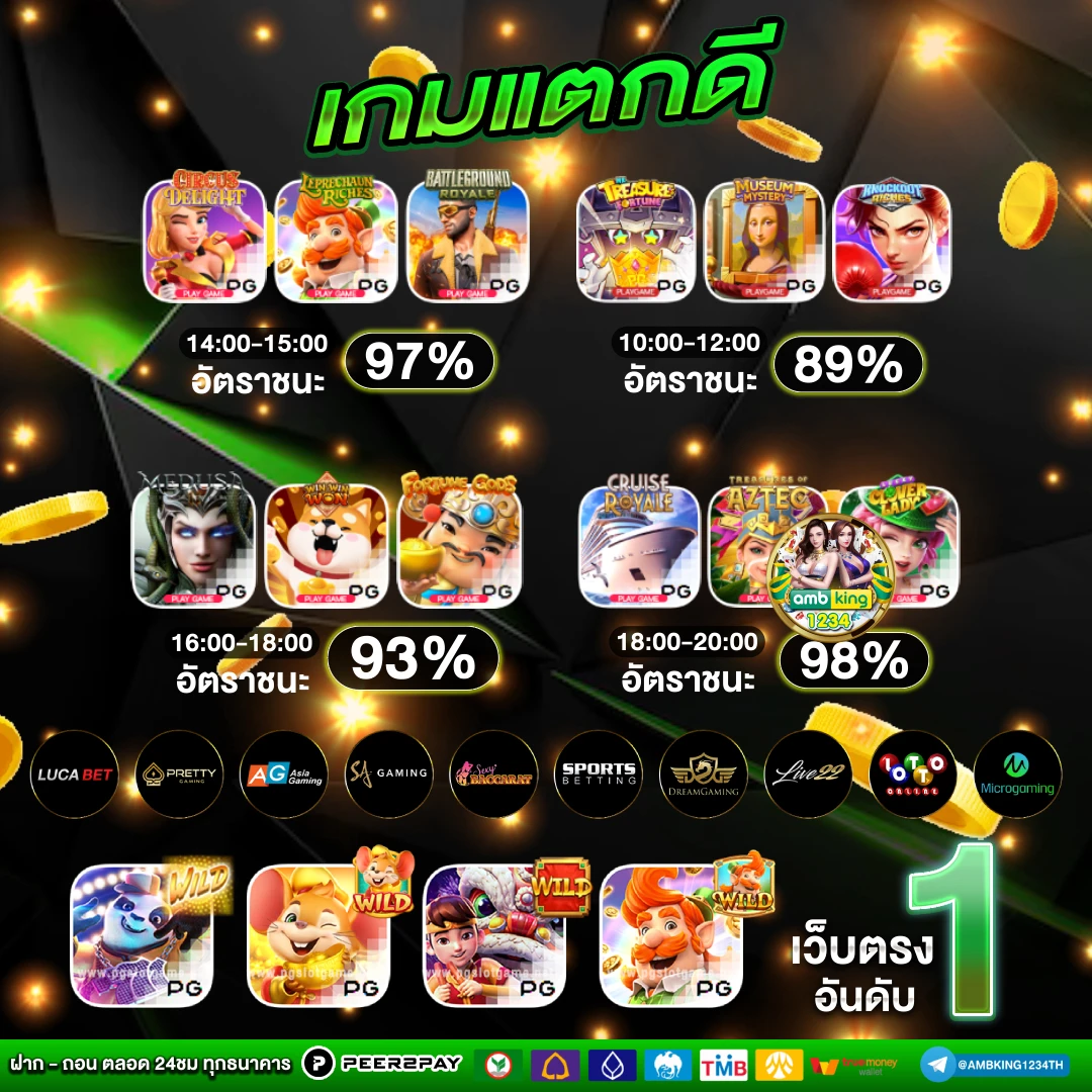 รวมเว็บตรงสล็อต - แบนเนอร์โปรโมชั่น