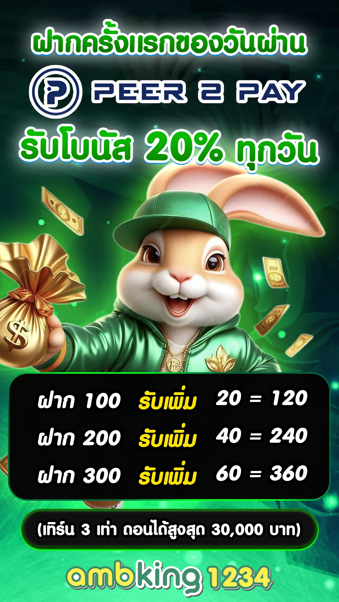 เว็บบอลคืนยอดเสีย - แบนเนอร์โปรโมชั่น