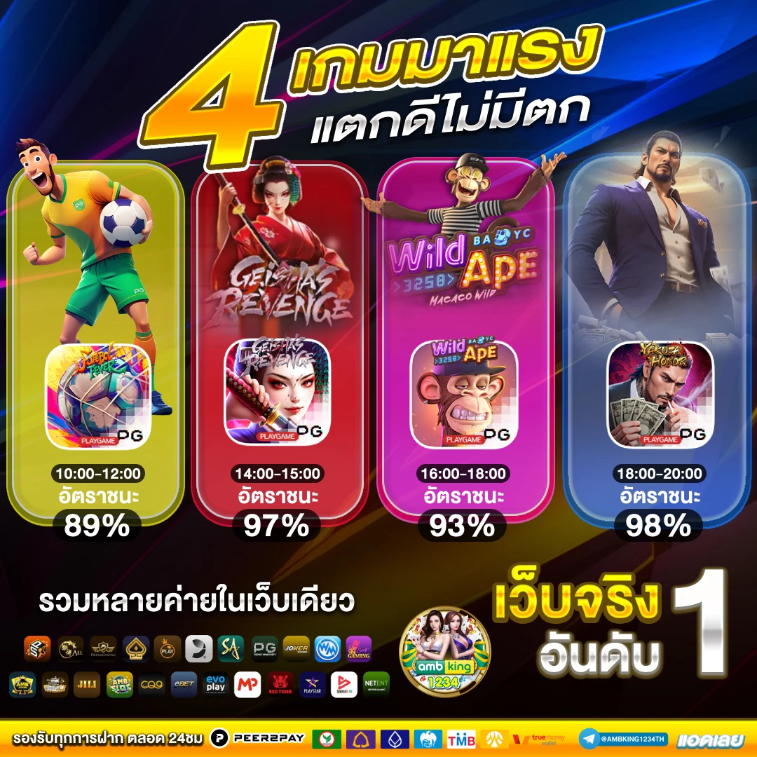 เครดิตฟรีฝากถอนวอเลท - แบนเนอร์โปรโมชั่น
