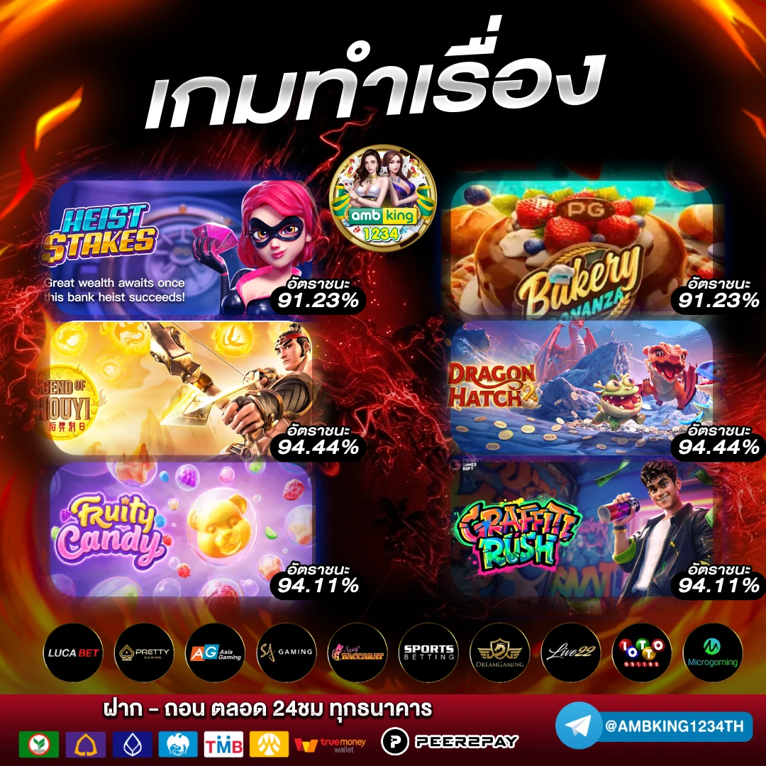 ออสล็อต88 - แบนเนอร์โปรโมชั่น