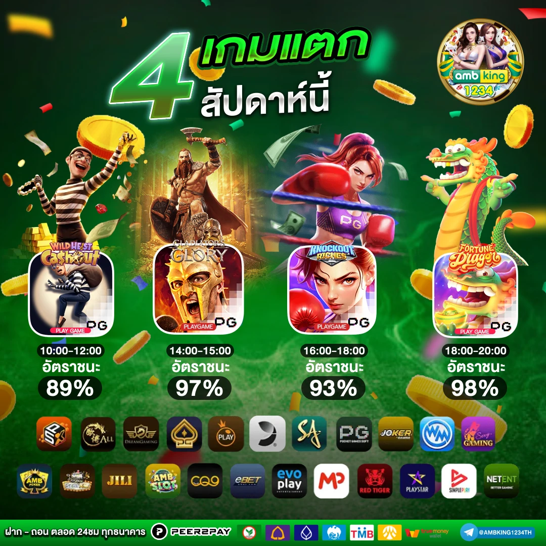 ซอง แดง สล็อต 918kiss - แบนเนอร์โปรโมชั่น