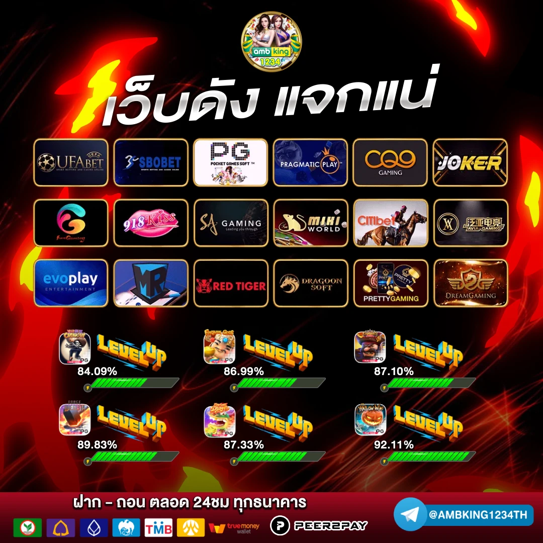 เว็บสล็อตยอดนิยม - แบนเนอร์โปรโมชั่น